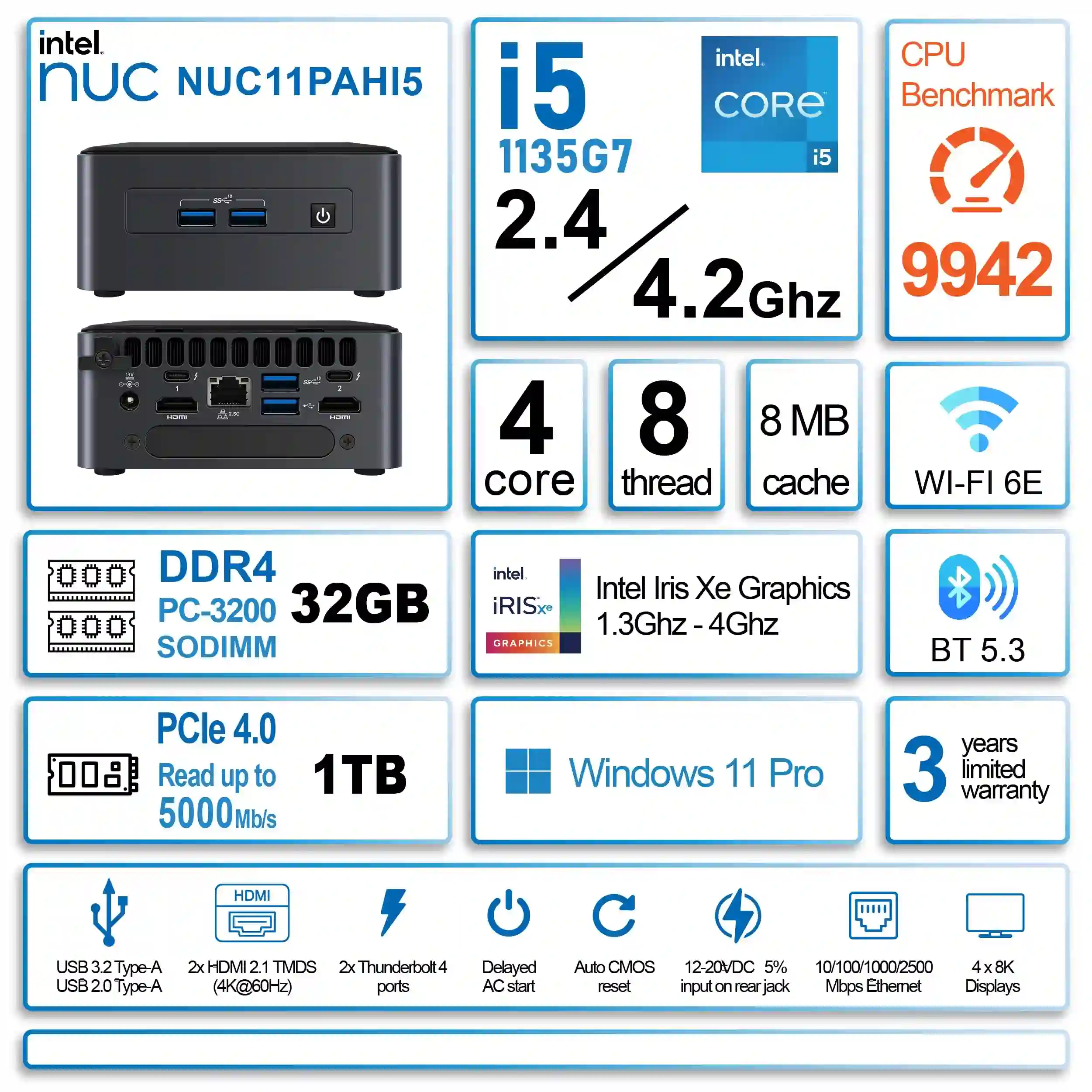 Spec. sheet of my Intel NUC.