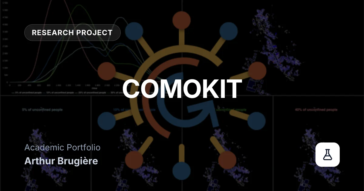 COvid19 MOdeling KIT (COMOKIT)